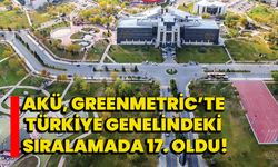 AKÜ, Greenmetric’te Türkiye genelindeki sıralamada 17. oldu!