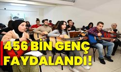 456 bin genç faydalandı!