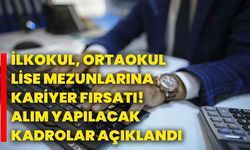 İlkokul, ortaokul, lise mezunlarına kariyer fırsatı! Alım yapılacak kadrolar açıklandı