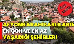 Afyonkarahisarlıların en çok ve en az yaşadığı şehirler!