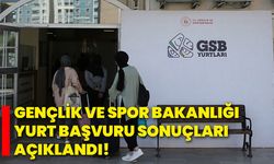 Gençlik Ve Spor Bakanlığı yurt başvuru sonuçları açıklandı!