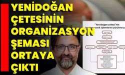 Yenidoğan Çetesinin Organizasyon Şeması Ortaya Çıktı