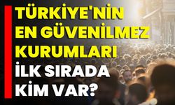 Türkiye'nin En Güvenilmez  Kurumları  İlk Sırada Kim Var?