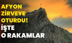 Afyon Zirveye Oturdu İşte O Rakamlar