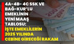 4A-4B- 4C SSK ve Bağ-Kur’lu emeklinin yeni maaş tablosu: İşte emeklilerin 2025 yılında cebine gireceği rakam