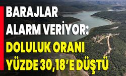 Barajlar Alarm Veriyor: Doluluk Oranı Yüzde 30,18’e Düştü