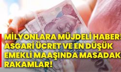 Milyonlara müjdeli haber! asgari ücret ve en düşük emekli maaşında masadaki rakamlar!