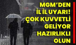 MGM’den İl İl Uyarı! Çok Kuvvetli Geliyor, Hazırlıklı Olun