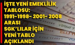 İşte yeni emeklilik tablosu: 1991-1998- 2001- 2008 arası SGK’lılar için yeni tablo açıklandı