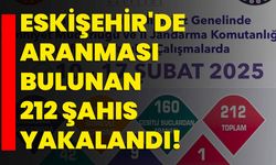 Eskişehir'de aranması bulunan 212 şahıs yakalandı!