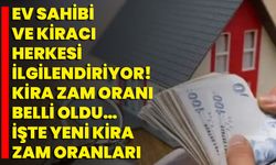 Ev Sahibi Ve Kiracı Herkesi İlgilendiriyor! Kira Zam Oranı Belli Oldu… İşte Yeni Kira Zam Oranları