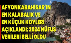 Afyonkarahisar'ın En Kalabalık ve En Küçük Köyleri Açıklandı: 2024 Nüfus Verileri Belli Oldu