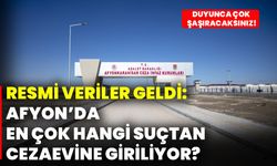 Resmi veriler geldi: Afyonkarahisar’da en çok hangi suçtan cezaevine giriliyor?