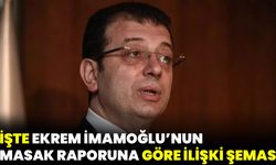 İşte Ekrem İmamoğlu'nun masak raporuna göre ilişki şeması!