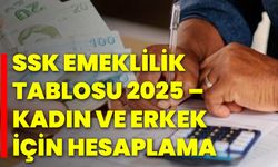 SSK Emeklilik Tablosu 2025 – Kadın ve Erkek İçin Hesaplama