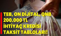 TEB, ON Dijital, QNB 200.000 TL ihtiyaç kredisi taksit tabloları!