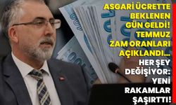 Asgari Ücrette Beklenen Gün Geldi! Temmuz Zam Oranları Açıklandı… Her Şey Değişiyor: Yeni Rakamlar Şaşırttı!