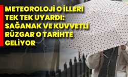 Meteoroloji O İlleri Tek Tek Uyardı: Sağanak Ve Kuvvetli Rüzgar O Tarihte Geliyor
