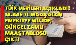 TÜİK verileri açıkladı! 14.449 TL maaş alan emekliye müjde; Güncel zamlı maaş tablosu çıktı