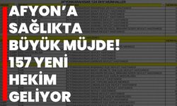 Afyon’a Sağlıkta Büyük Müjde! 157 Yeni Hekim Geliyor