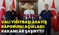 Vali Yiğitbaşı Asayiş Raporunu açıkladı: Rakamlar şaşırttı!