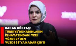 Bakan Göktaş: Türkiye'de kadınların iş hayatındaki yeri yüzde 27'den yüzde 36'ya kadar çıktı