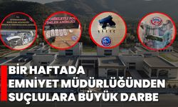 Bir Haftada Emniyet Müdürlüğünden Suçlulara Büyük Darbe