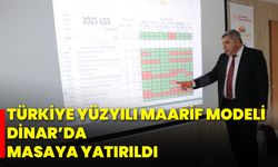 Türkiye Yüzyılı Maarif Modeli, Dinar’da Masaya Yatırıldı