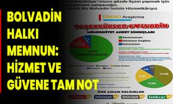 Bolvadin Halkı Memnun: Hizmet Ve Güvene Tam Not