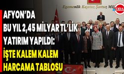 Afyon’da Bu Yıl 2,45 Milyar TL’lik Yatırım Yapıldı: İşte Kalem Kalem Harcama Tablosu