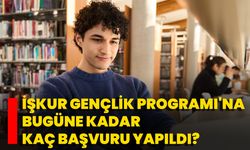 İŞKUR Gençlik Programı'na bugüne kadar kaç başvuru yapıldı?