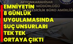 Emniyetin 8 Günlük Uygulamasında Suç Unsurları Tek Tek Ortaya Çıktı
