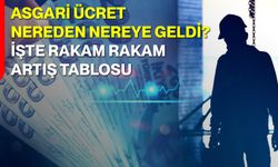 Asgari Ücret Nereden Nereye Geldi? İşte Rakam Rakam Artış Tablosu