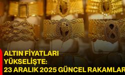 Altın Fiyatları Yükselişte: 23 Aralık 2025 Güncel Rakamlar