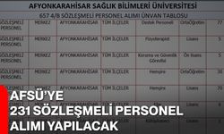 AFSÜ’ye 231 Sözleşmeli Personel Alımı Yapılacak