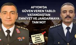 Afyon’da Güven Veren Tablo: Vatandaştan Emniyet ve Jandarmaya Tam Not