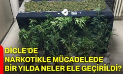 Dicle’de Narkotikle Mücadelede Bir Yılda Neler Ele Geçirildi?
