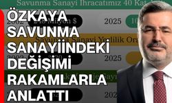 Özkaya, Savunma Sanayiindeki Değişimi Rakamlarla Anlattı