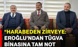 Harabeden Zirveye: Eroğlu’ndan TÜGVA Binasına Tam Not