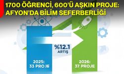 1700 Öğrenci, 600’ü Aşkın Proje: Afyon’da Bilim Seferberliği