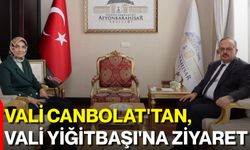 Aydın Valisi Canbolat’tan Vali Yiğitbaşı’na Ziyaret!