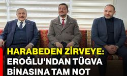 Harabeden Zirveye: Eroğlu’ndan TÜGVA Binasına Tam Not