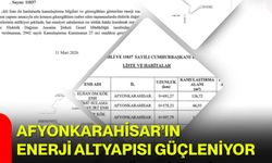 Afyonkarahisar’ın Enerji Altyapısı Güçleniyor
