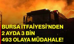 Bursa İtfaiyesi’nden 2 ayda 3 bin 493 olaya müdahale