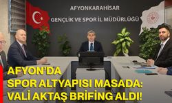 Afyon’da Spor Altyapısı Masada: Vali Aktaş Brifing Aldı!