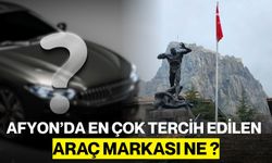 Afyon’da En Çok Tercih Edilen Araç Markası Ne ?