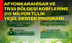 Afyonkarahisar ve TR33 Bölgesi KOBİ’lerine 315 Milyon TL’lik Yeşil Destek Programı