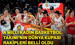 A Milli Kadın Basketbol Takımı’nın Dünya Kupası rakipleri belli oldu