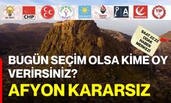 Bugün Seçim Olsa Kime Oy Verirsiniz? Afyon Kararsız