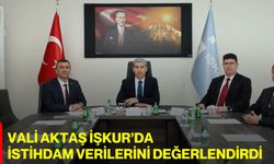 Vali Aktaş İŞKUR’da İstihdam Verilerini Değerlendirdi